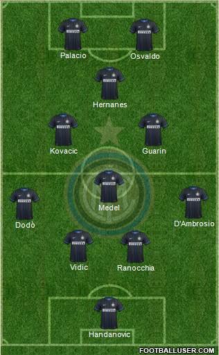 F.C. Internazionale Formation 2014