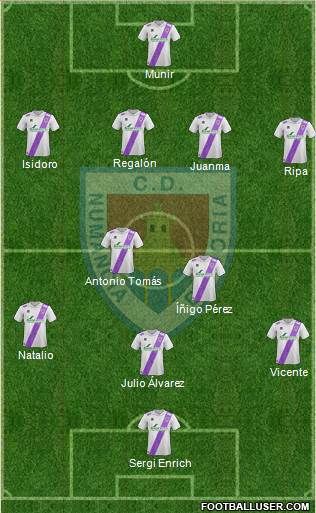 C.D. Numancia S.A.D. Formation 2014
