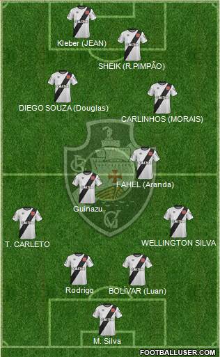 CR Vasco da Gama Formation 2014