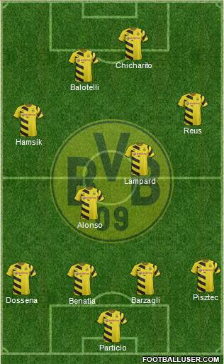 Borussia Dortmund Formation 2014