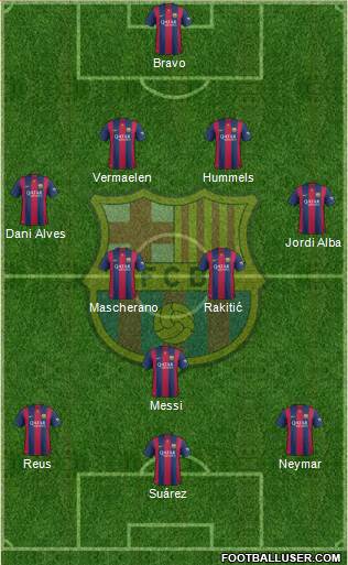 F.C. Barcelona Formation 2014