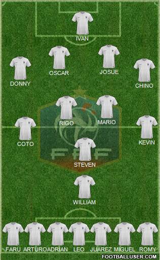France Formation 2014
