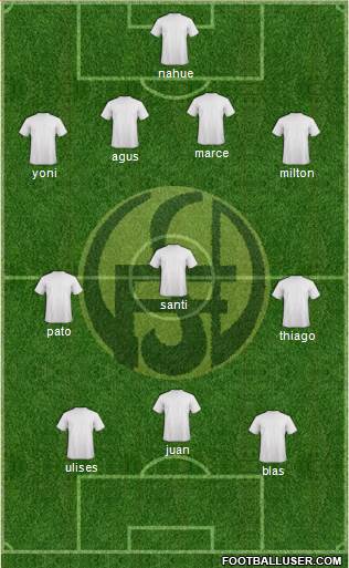 Flandria Formation 2014