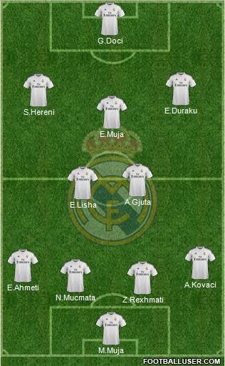 Real Madrid C.F. Formation 2014