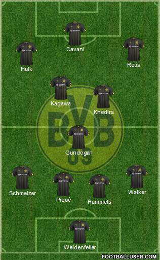 Borussia Dortmund Formation 2014