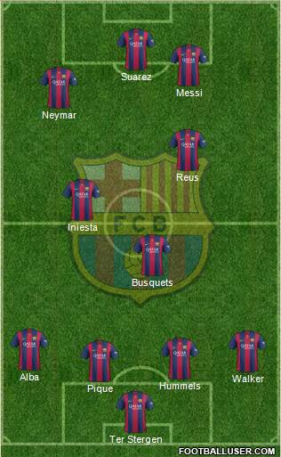 F.C. Barcelona Formation 2014