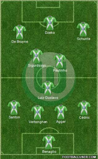 VfL Wolfsburg Formation 2014