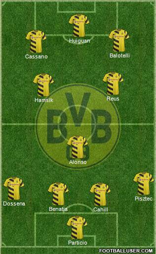 Borussia Dortmund Formation 2014
