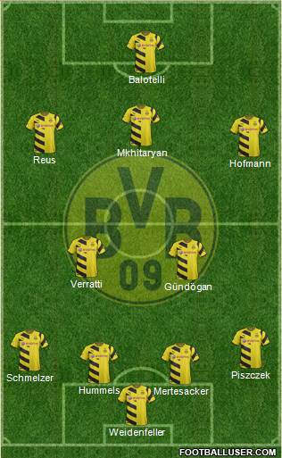 Borussia Dortmund Formation 2014