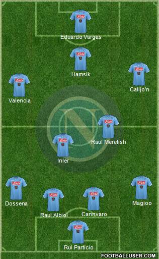 Napoli Formation 2014