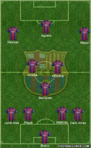 F.C. Barcelona Formation 2014