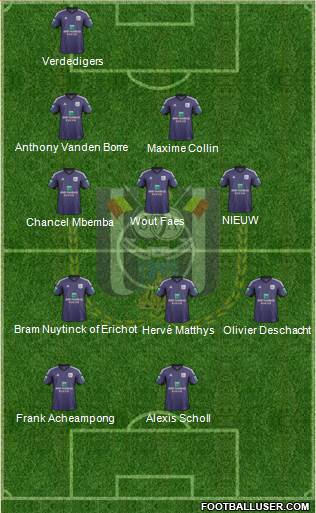 RSC Anderlecht Formation 2014