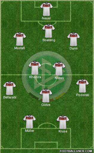 Germany Formation 2014