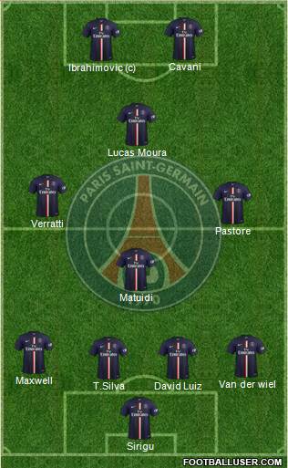 Paris Saint-Germain Formation 2014