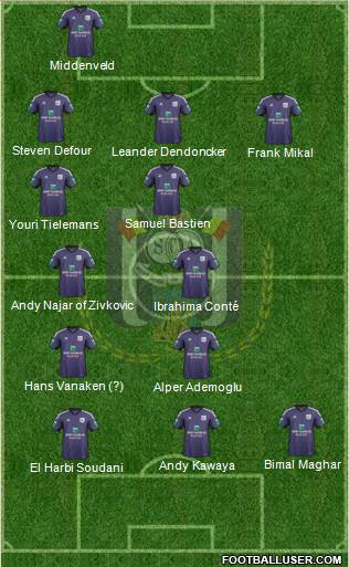 RSC Anderlecht Formation 2014