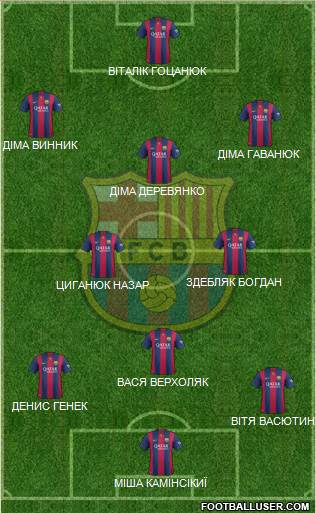 F.C. Barcelona Formation 2014