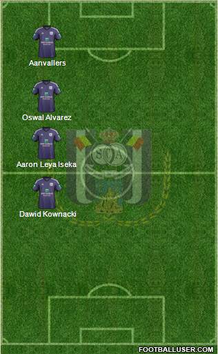 RSC Anderlecht Formation 2014