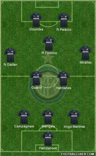 F.C. Internazionale Formation 2014