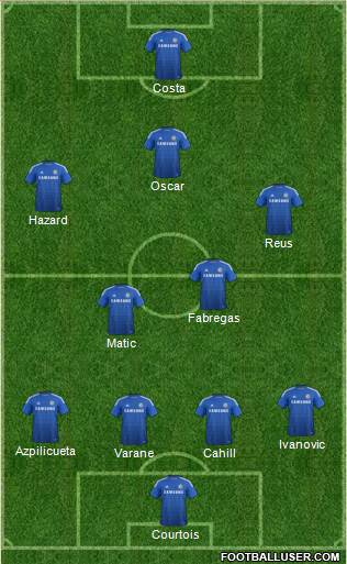 Chelsea Formation 2014
