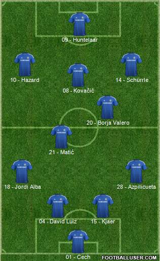 Chelsea Formation 2014