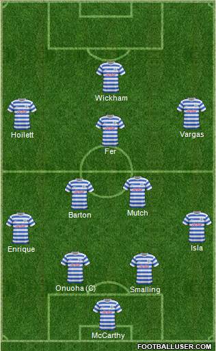 Queens Park Rangers Formation 2014