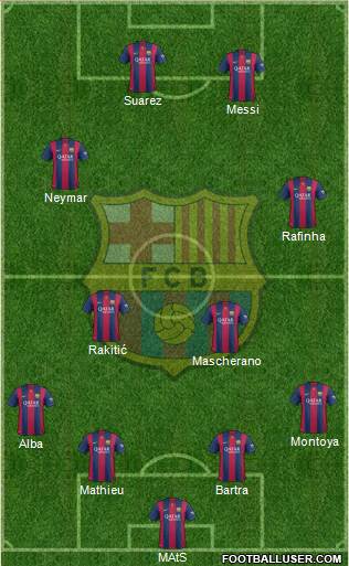 F.C. Barcelona Formation 2014