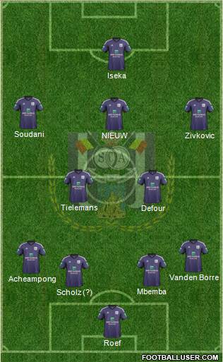 RSC Anderlecht Formation 2014