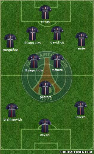 Paris Saint-Germain Formation 2014