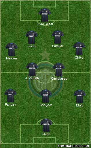 F.C. Internazionale Formation 2014