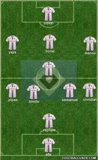 Hamburger SV Formation 2014
