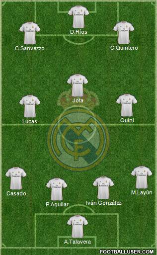 R. Madrid Castilla Formation 2014