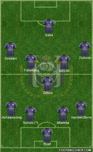 RSC Anderlecht Formation 2014