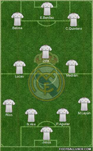 R. Madrid Castilla Formation 2014