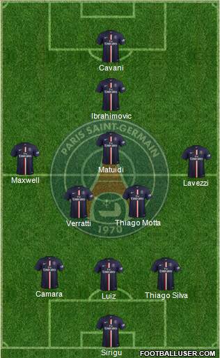 Paris Saint-Germain Formation 2014