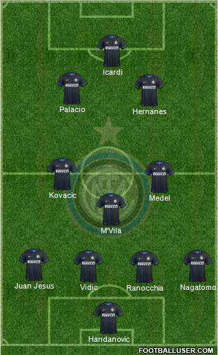 F.C. Internazionale Formation 2014