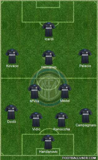 F.C. Internazionale Formation 2014