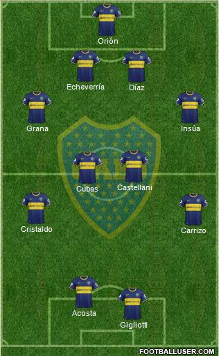 Boca Juniors Formation 2014
