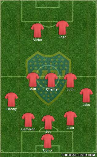 Boca Juniors Formation 2014