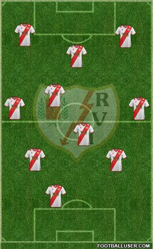 Rayo Vallecano de Madrid S.A.D. Formation 2014