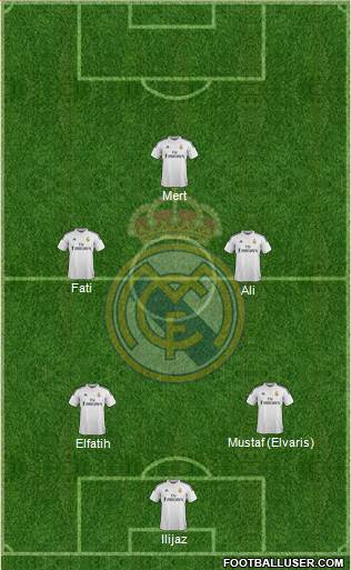 Real Madrid C.F. Formation 2014