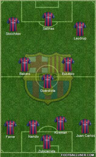 F.C. Barcelona Formation 2014