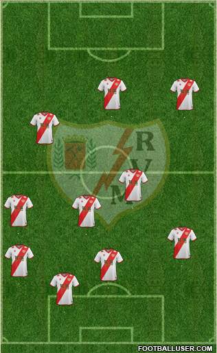 Rayo Vallecano de Madrid S.A.D. Formation 2014