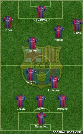 F.C. Barcelona Formation 2014