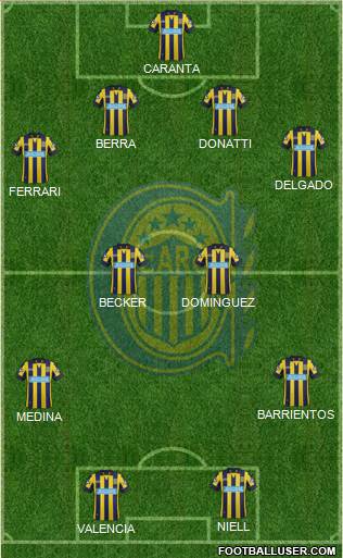 Rosario Central Formation 2014