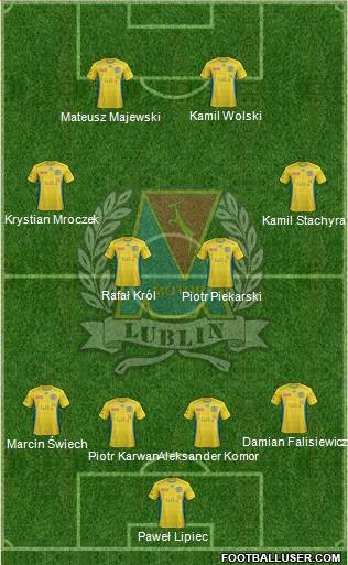 Motor Lublin Formation 2014