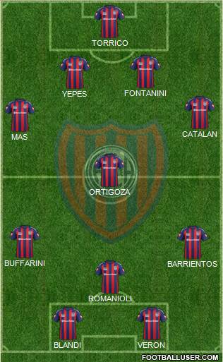 San Lorenzo de Almagro Formation 2014