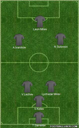 Arsenal Formation 2014