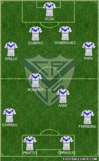 Vélez Sarsfield Formation 2014