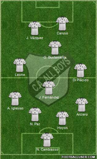All Boys Formation 2014