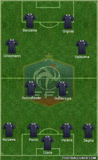 France Formation 2014
